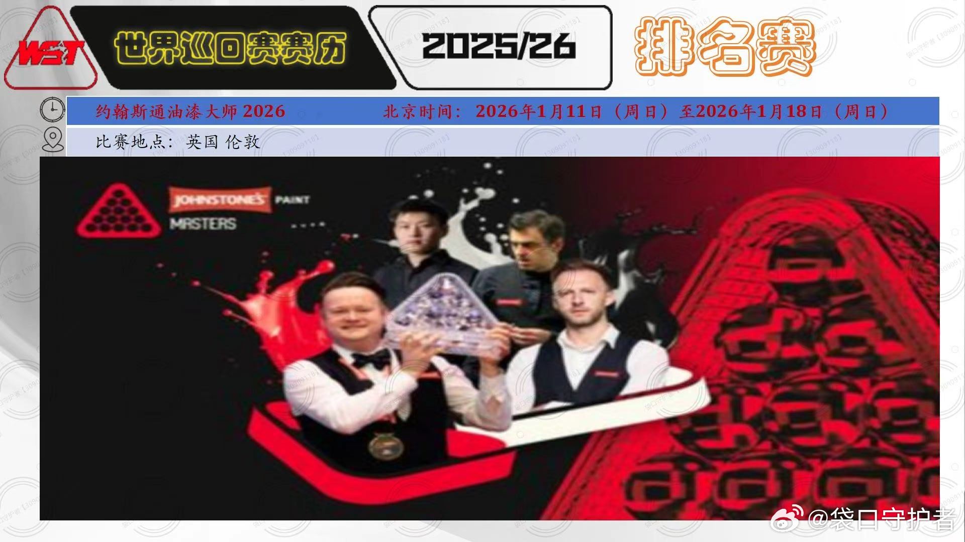 2026大师赛（三大赛）第二天中国选手吴宜泽、肖国栋晋级1/4决赛；2026.0