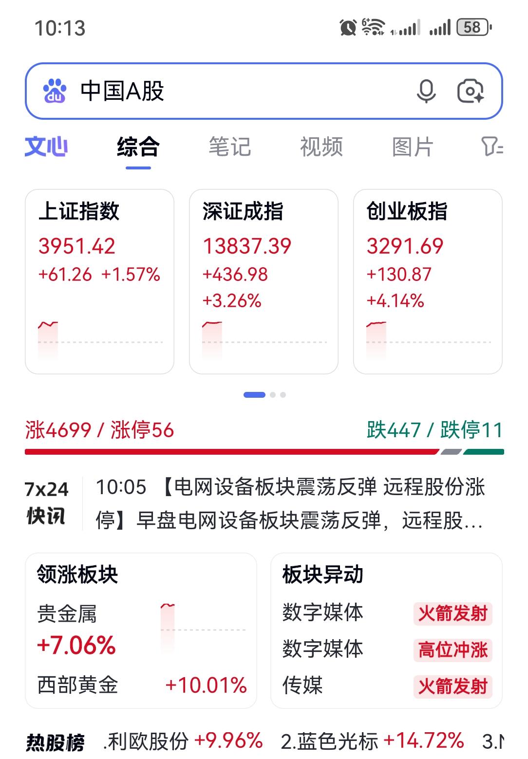 早盘三大指数共振上行！黑牛哥解读4月8日早上10:13实时的A股分析：贵金属为何
