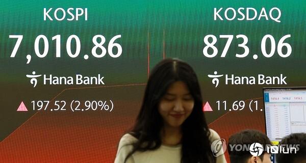企业现金激增，家庭资金转向股票与ETF
2026年6月，韩国宽货币（M2）连续第