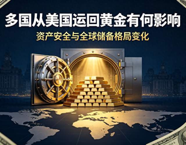 多国从美国运回黄金有何影响