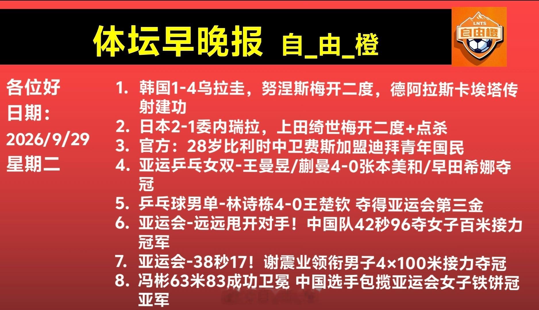山东泰山[超话]自由橙[超话]体坛早晚报每日橙语 ​​​