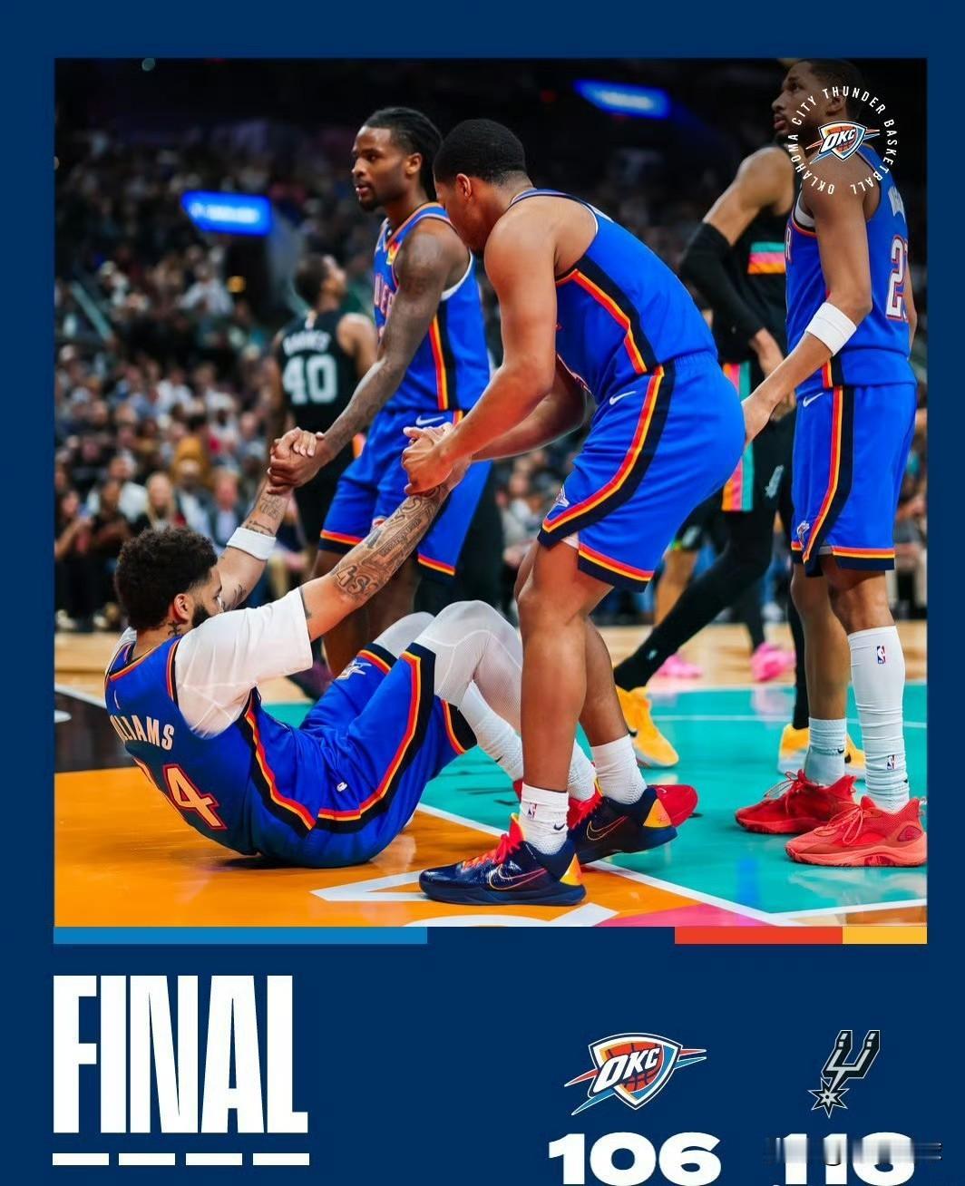 违规轮休？雷霆队被调查了！

据NBA权威记者Dan Woike报道：联盟正在调