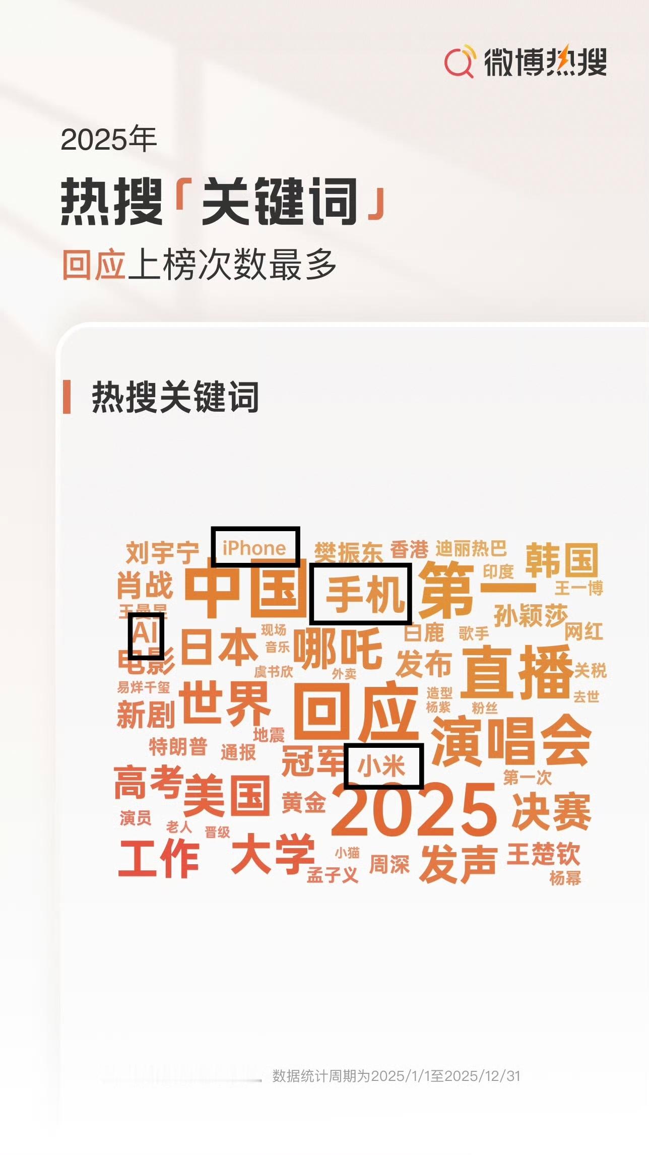 2025年热搜爆了434次一眼看到了手机、小米、iPhone和AI去年机圈什么事