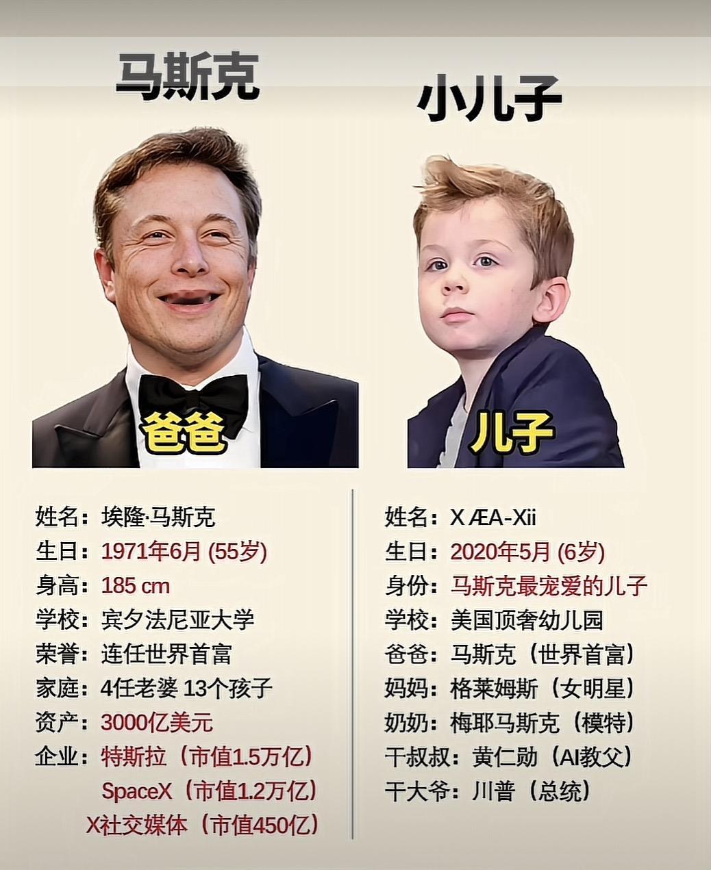 全宇宙最强＂小孩哥＂！
6岁懂＂太空税＂，
连川普都要给他抱抱

这绝对是全宇宙