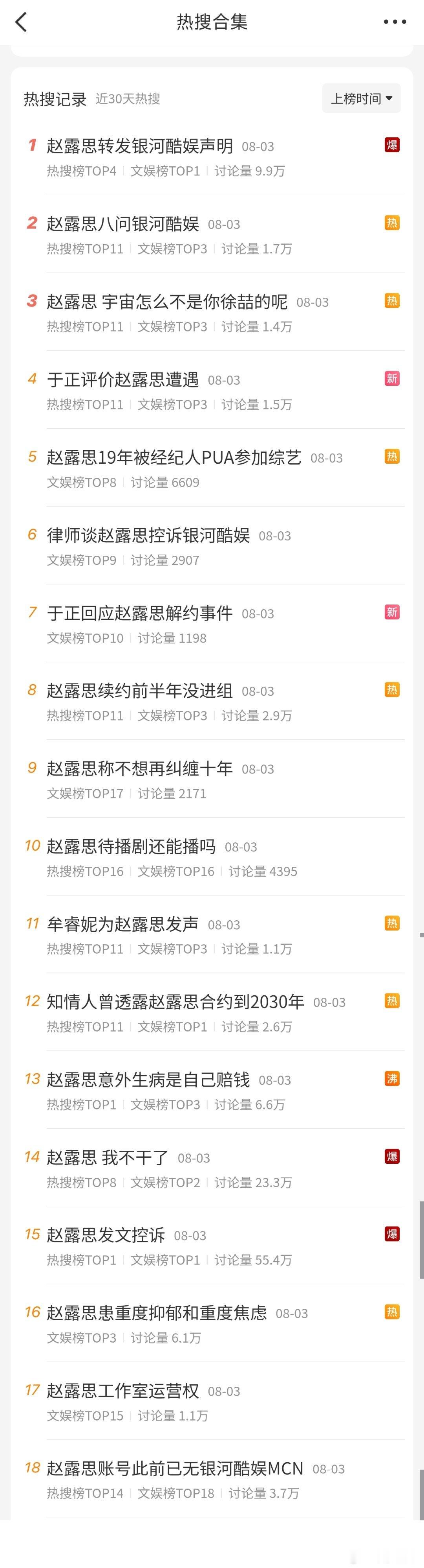 梓渝方：姐姐……赵露思转发银河酷娱声明 ​​​