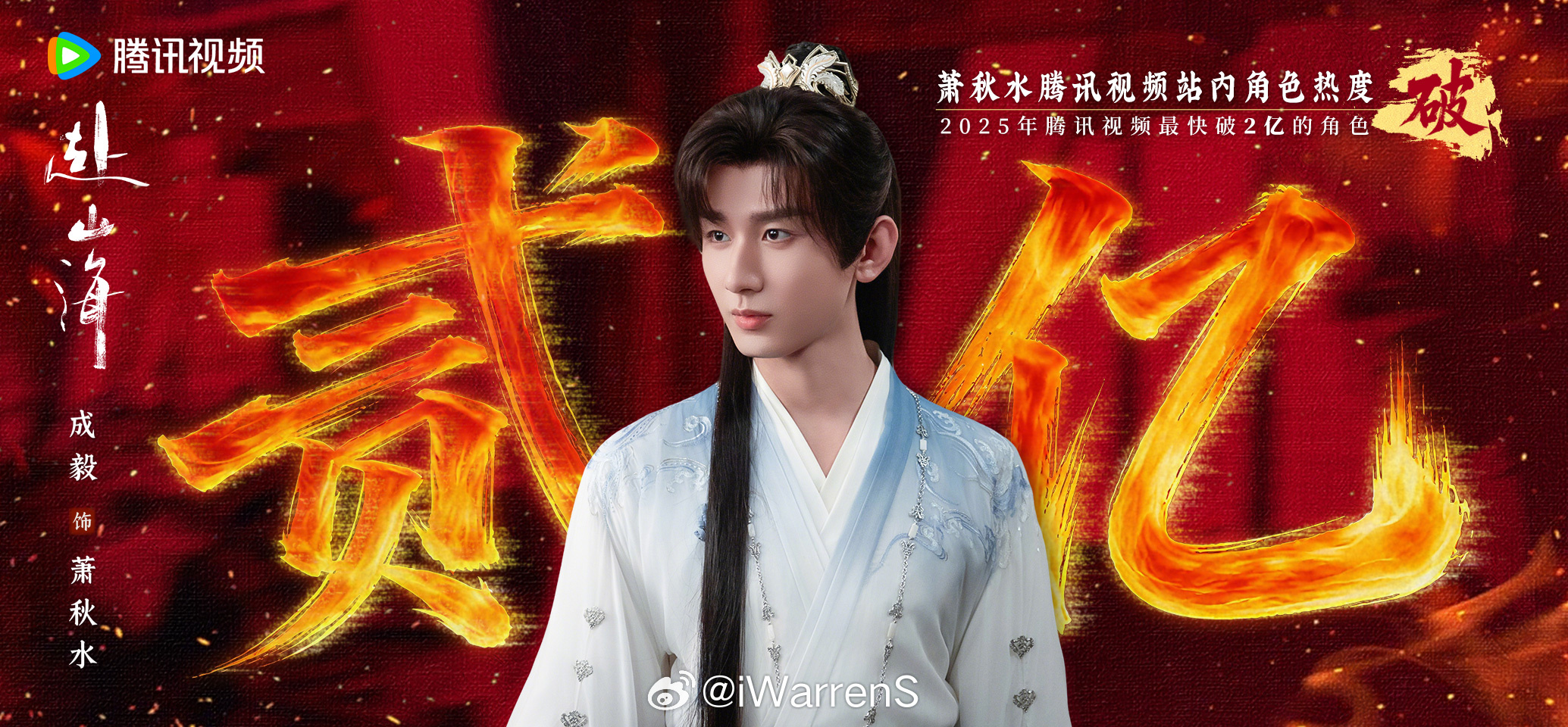 恭喜赴山海成毅萧秋水角色热度破2亿啦！成为2025🐧站内最快破两亿的角色！冲呀