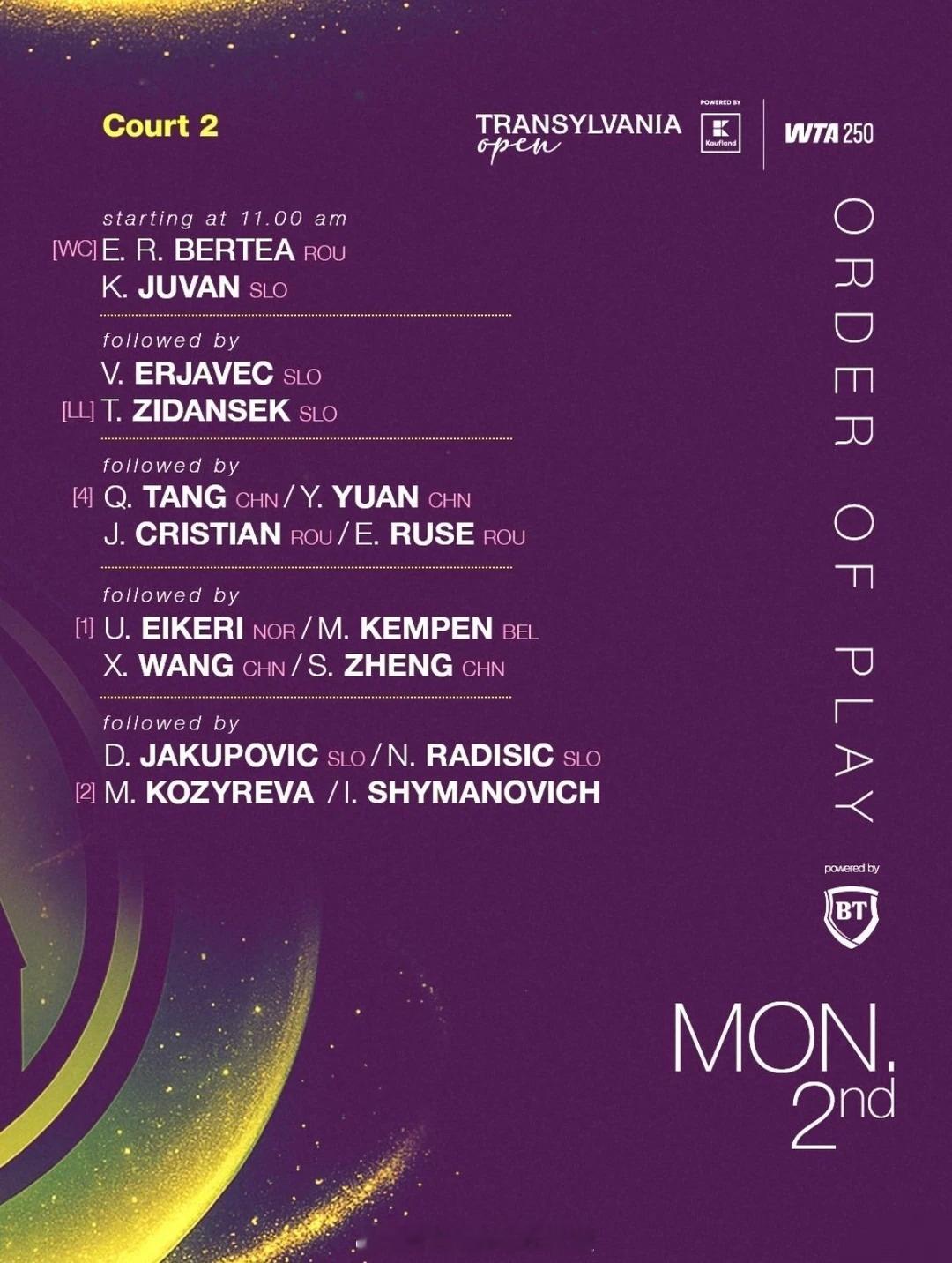 wta这很澳网澳网2026 王欣瑜二月参赛计划，加油！澳网之后的第一站，王欣瑜选