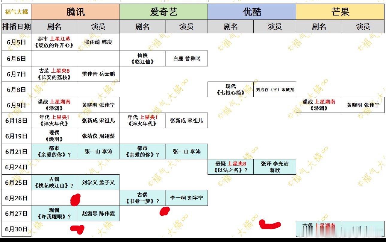 六月的大剧接连登场，就看众演员们的演绎了，期待哪部呀？ ​​​