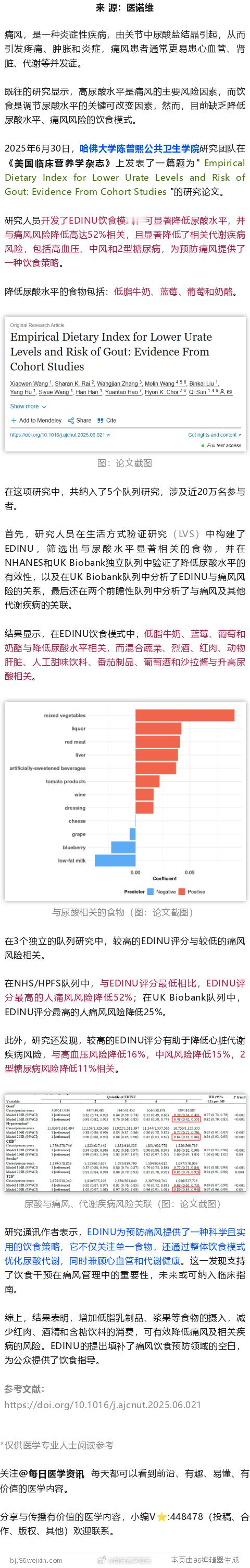 哈佛大学最新研究，这4种食物能降低尿酸水平，从而降低痛风、代谢疾病风险2025年