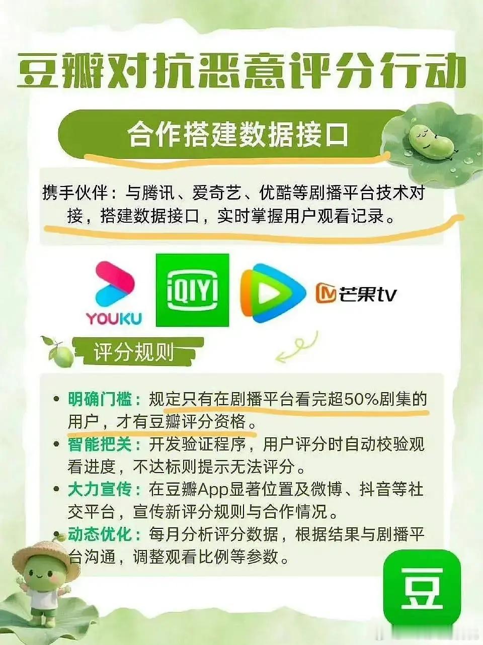 这个怎么监控评分用户[思考] 50%未免有点太多了，有的剧两集就能看出报看[二哈