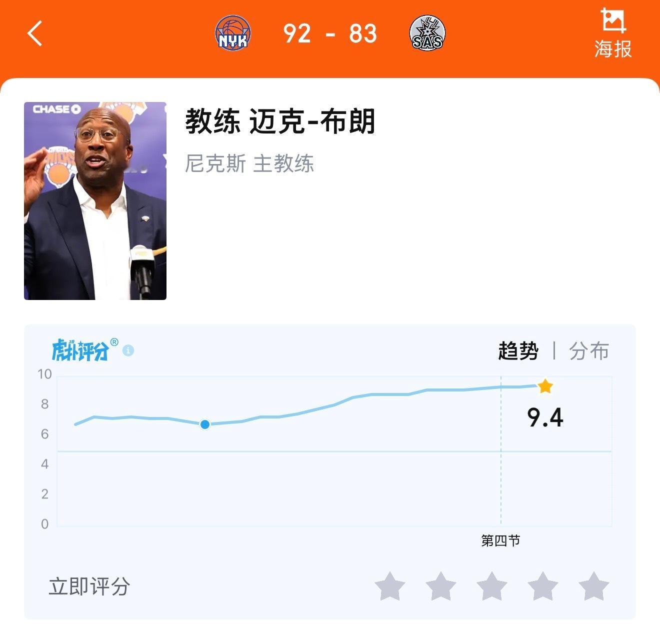 赛季前期也是被各种喷，现在看这教练真的把每个人用活了！有东西！ 