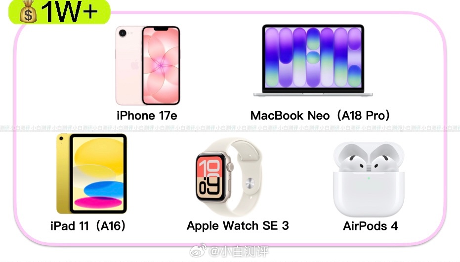 1W+的苹果全家桶，你会考虑吗？