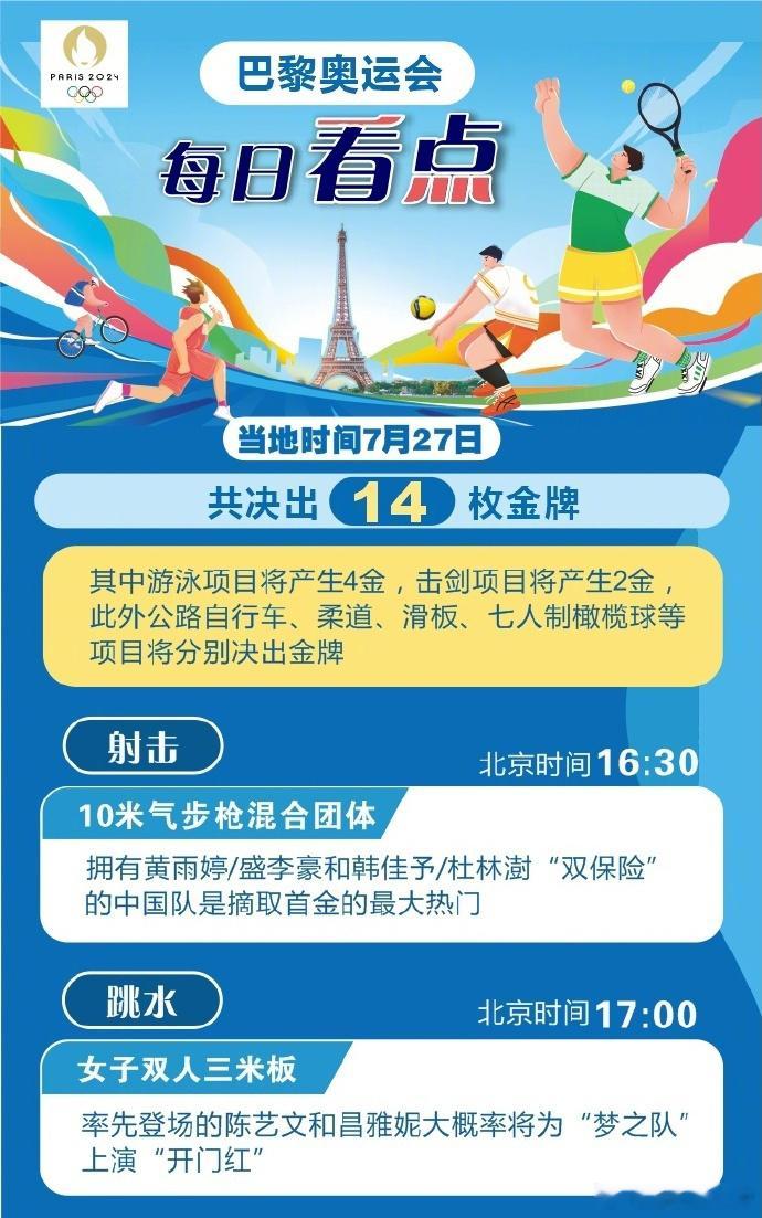 #伊利首日双金看点# 巴黎奥运会比赛首日将决出14枚金牌，中国体育代表团的首金寄