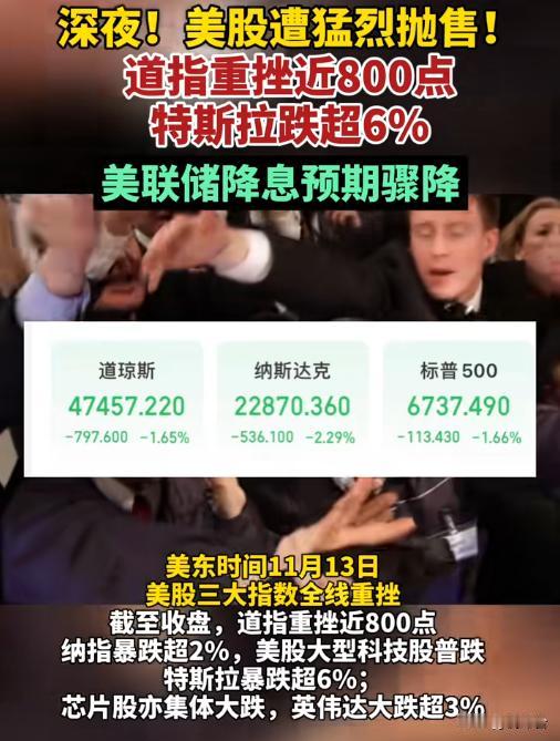 美股大跌我却笑了？定投2年的底气藏在这
📉刚刷到美股大跌的推送，评论区全在喊“
