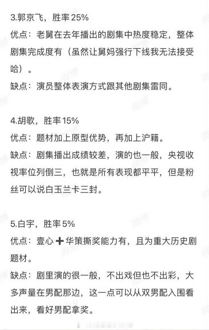 网友预测白玉兰视帝，按胜率依次是肖战、于和伟、郭京飞、胡歌、白宇。白玉兰的口碑 