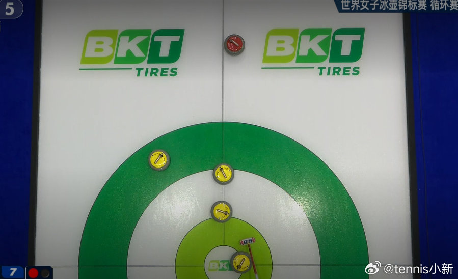 加局后手的🇩🇰大危机2026女子冰壶世锦赛