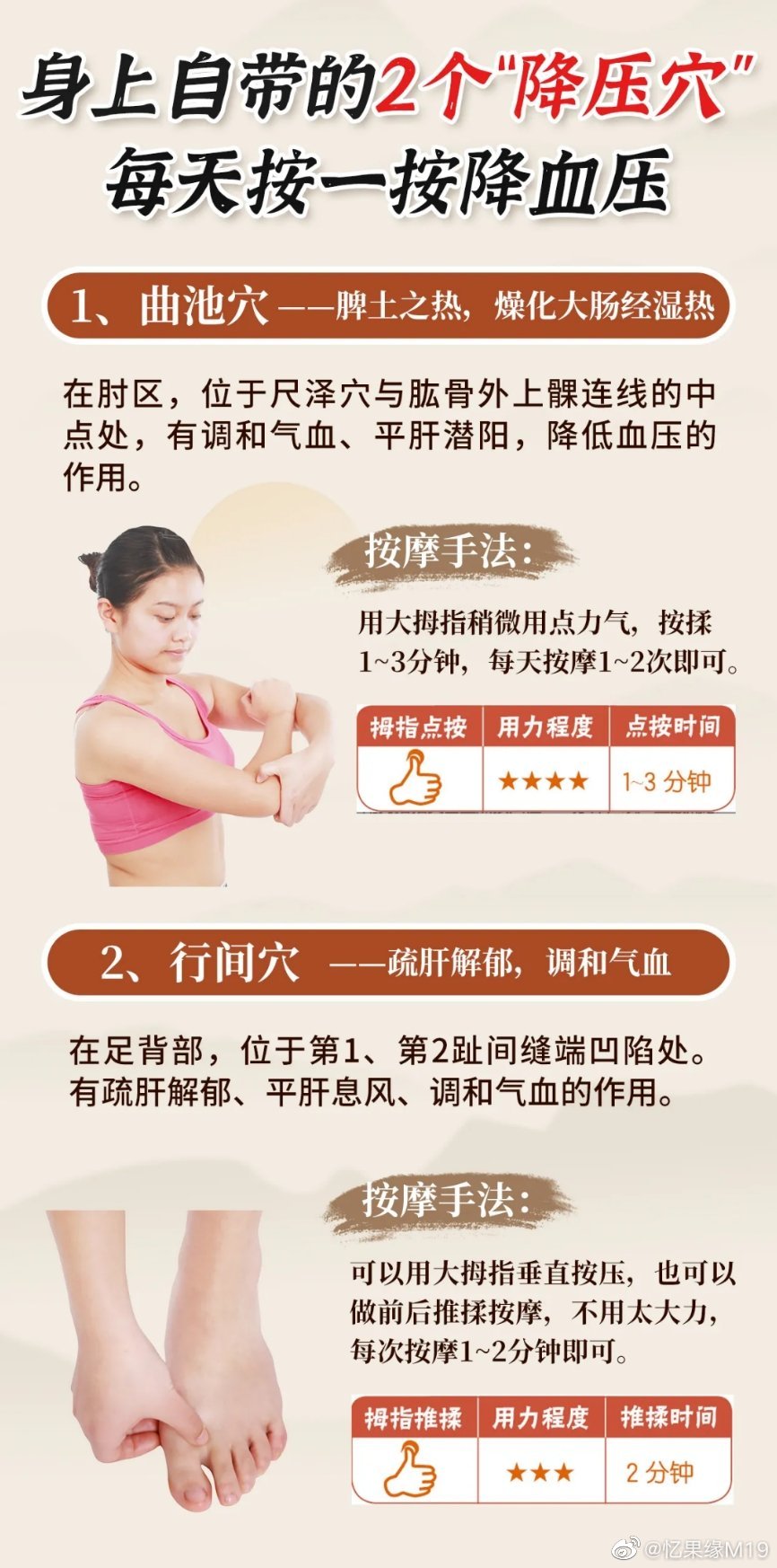 身上自带的2个“降压穴”，每天按一按，血压降下来高血压是现代常见的一种慢性病，中