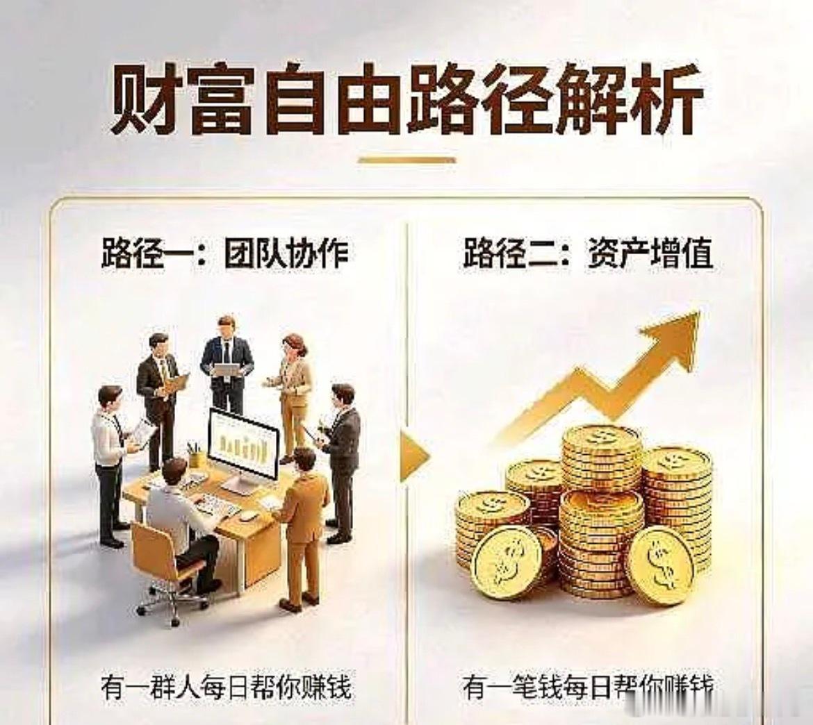 价值投资日志 想要财富自由，要么有一群人日月帮你赚钱，要么有一笔钱日月帮你赚钱。