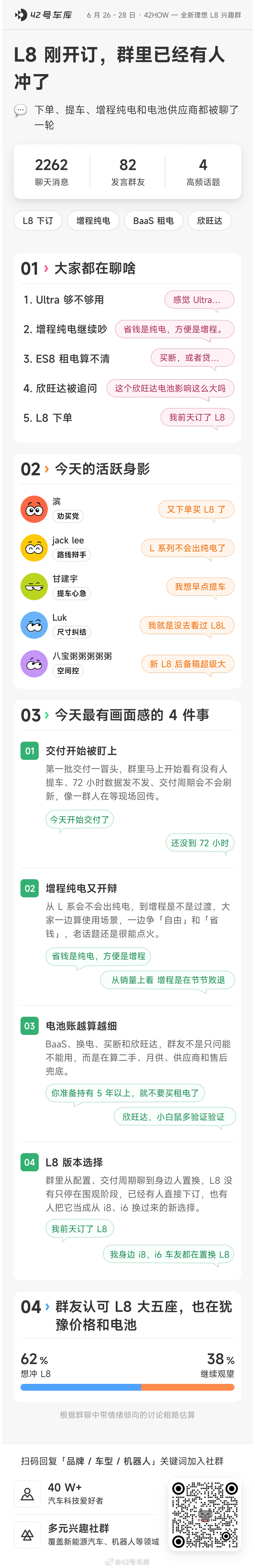 车库 TOP 3 群在聊啥？评论区加入 42HOW 兴趣群理想l8极氪001小米