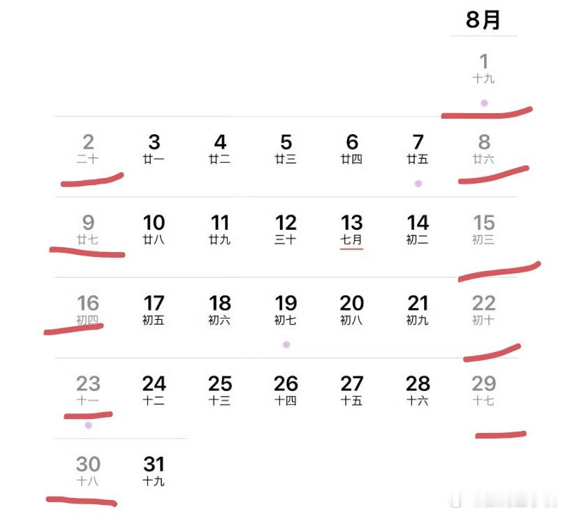 8月份双休的人有福了这波bug卡的可以，喜欢上班的小伙伴有福了，8月份周末足足1