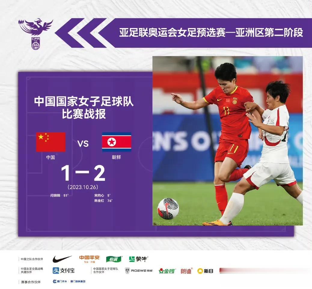中国女足参加奥运会基本上很难了！韩国2位数狂虐泰国，中国女足不敌朝鲜被逼上悬崖！