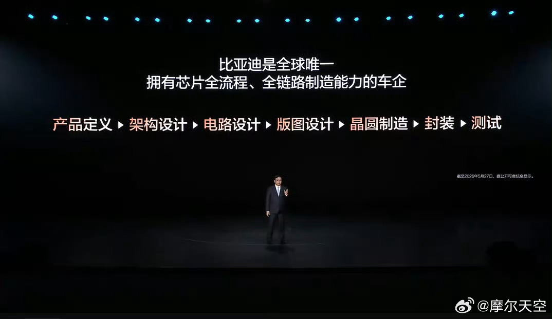兄弟们，以后，比亚迪不光卖电池、卖车，还要卖芯片了，因为，比亚迪汽车已经掌握芯片