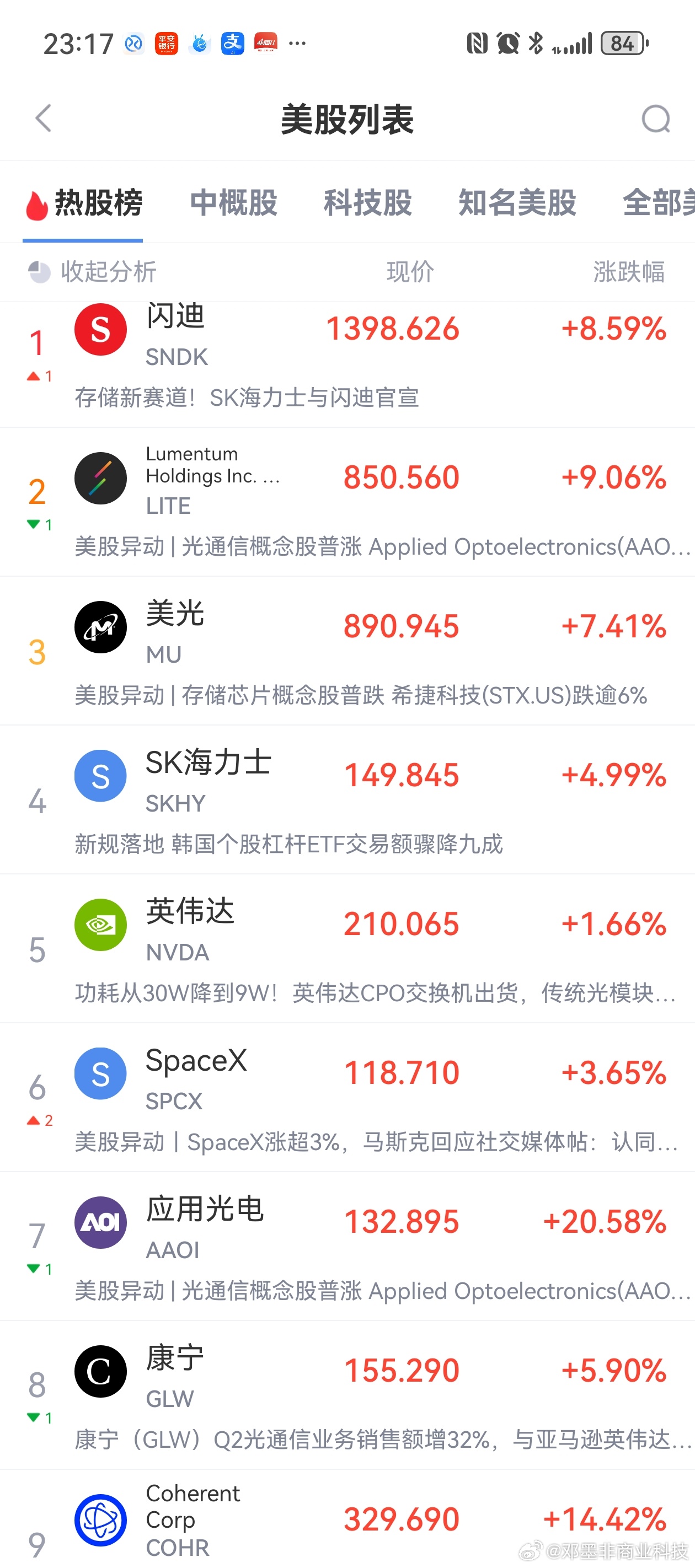 美股半导体大涨 