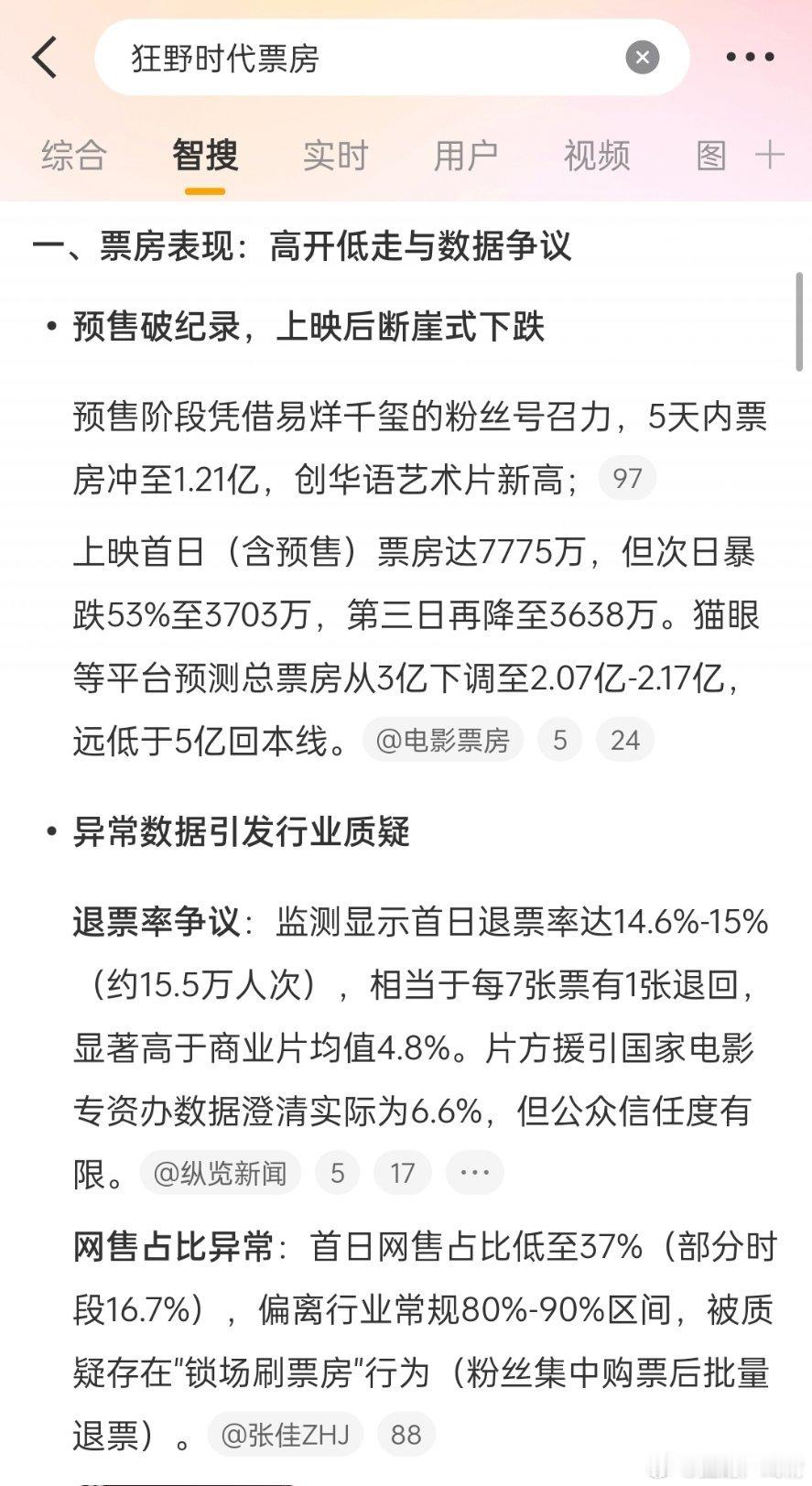 狂野时代票房现在票房成了粉丝口中的鸡肋，金鸡奖杯是易烊千玺最好的生日礼物，但这部