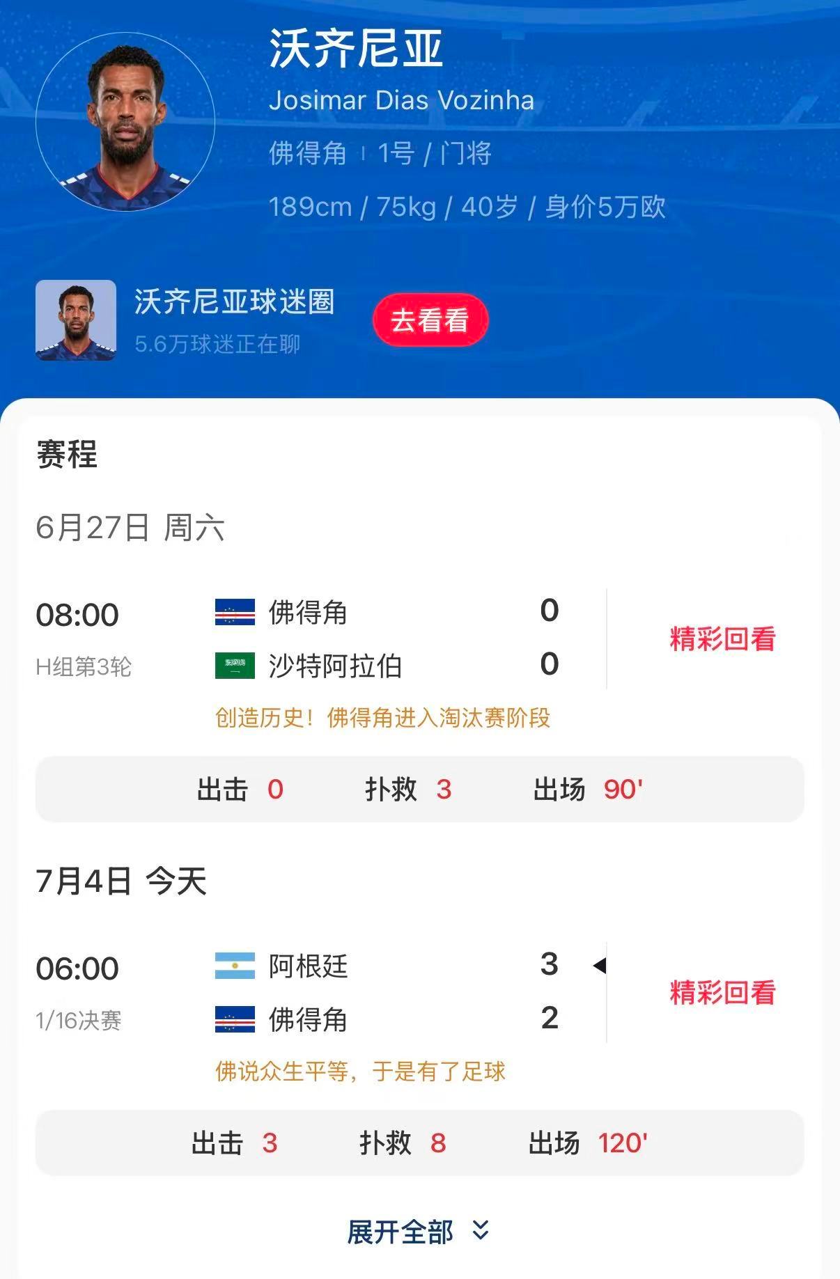 阿根廷说佛的脚也挡不住神的脚佛得角门将极限扑救不断，终究没能拦住球王破门。小/红