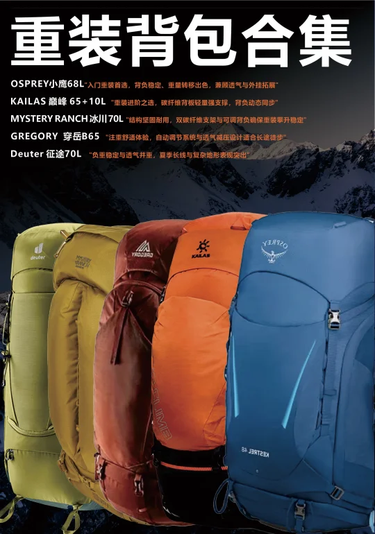 专业重装|五款重装背包横测