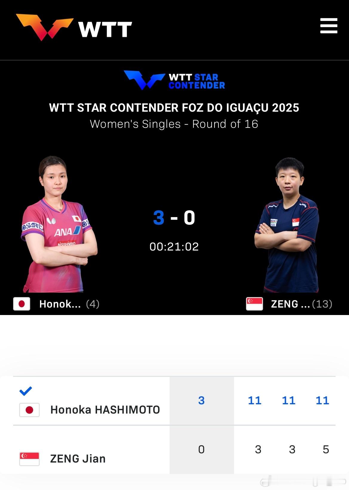 WTT球星挑战赛伊瓜苏站2025 女单1/8决赛：🇯🇵桥本帆乃香3比0曾尖?