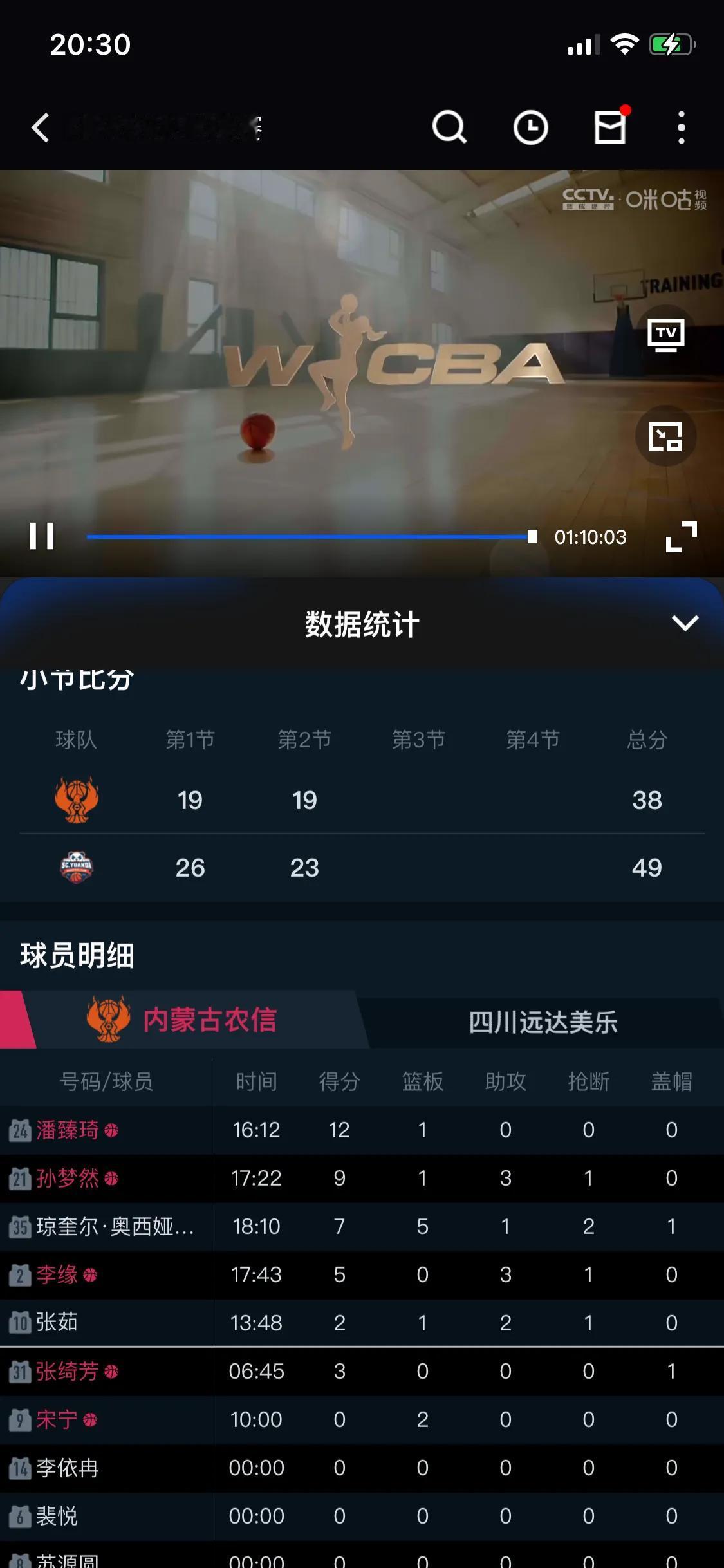 中国女篮WCBA精彩赛事正在进行中！

四川女篮客场挑战内蒙古女篮比赛已经半场结
