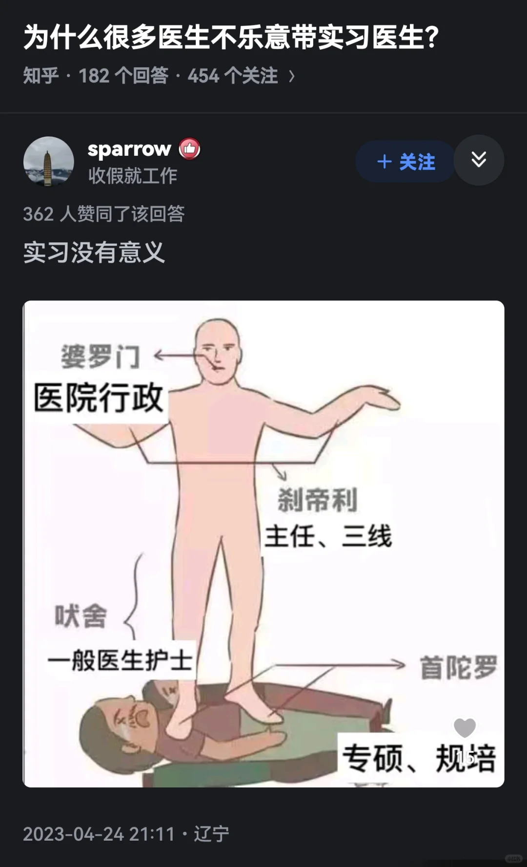 为什么很多医生不愿意带实习医生？