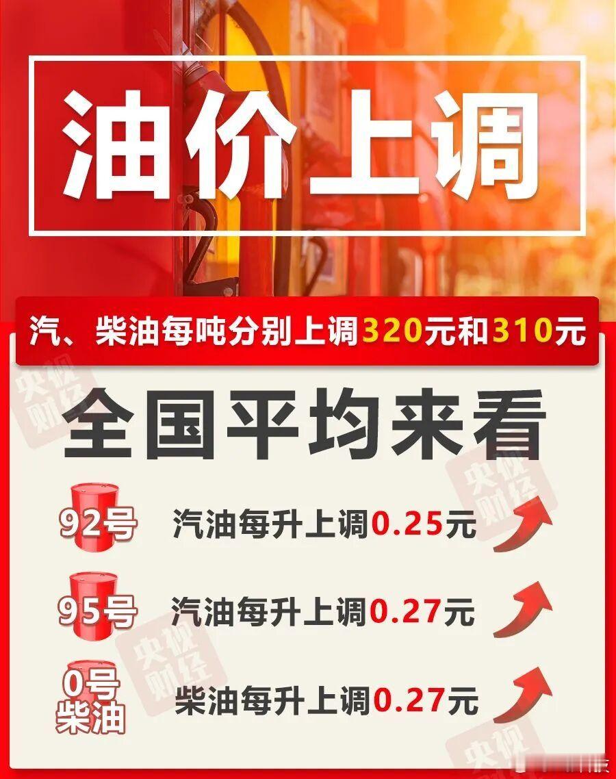 前两天已经跟大家预告油价要上涨啦，大家下班抓紧第一时间去加油吧，到0点前还能省下