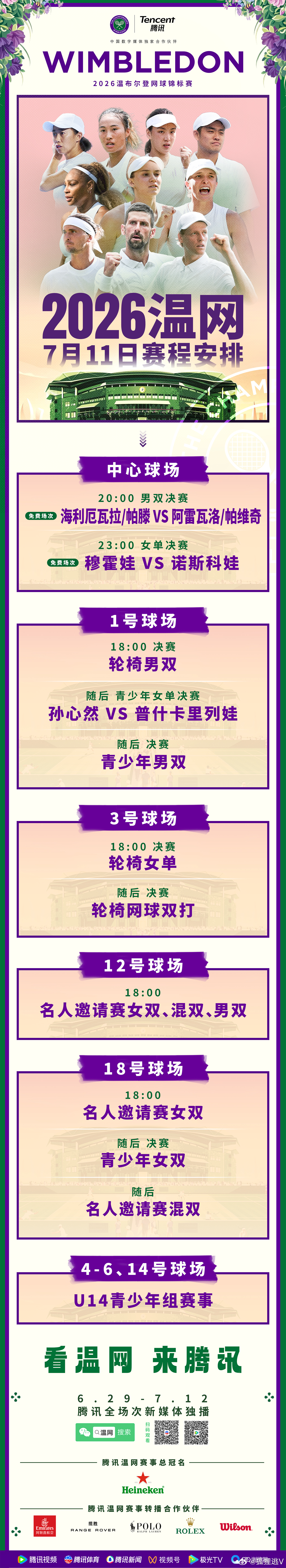 发一张长图给今晚的温网2026 女单决赛穆霍娃vs诺斯科娃预热一下。半决赛都免费