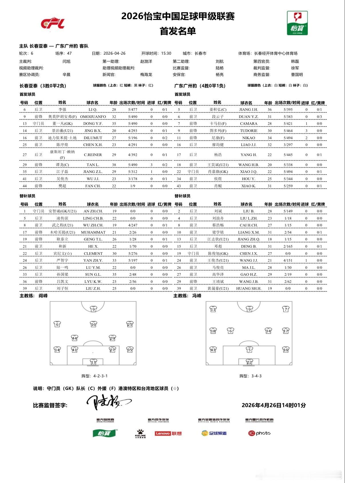 广竞体育1520直播远征东北。长春亚泰三连胜，前中超球队的“三斤钉”够不够用？广