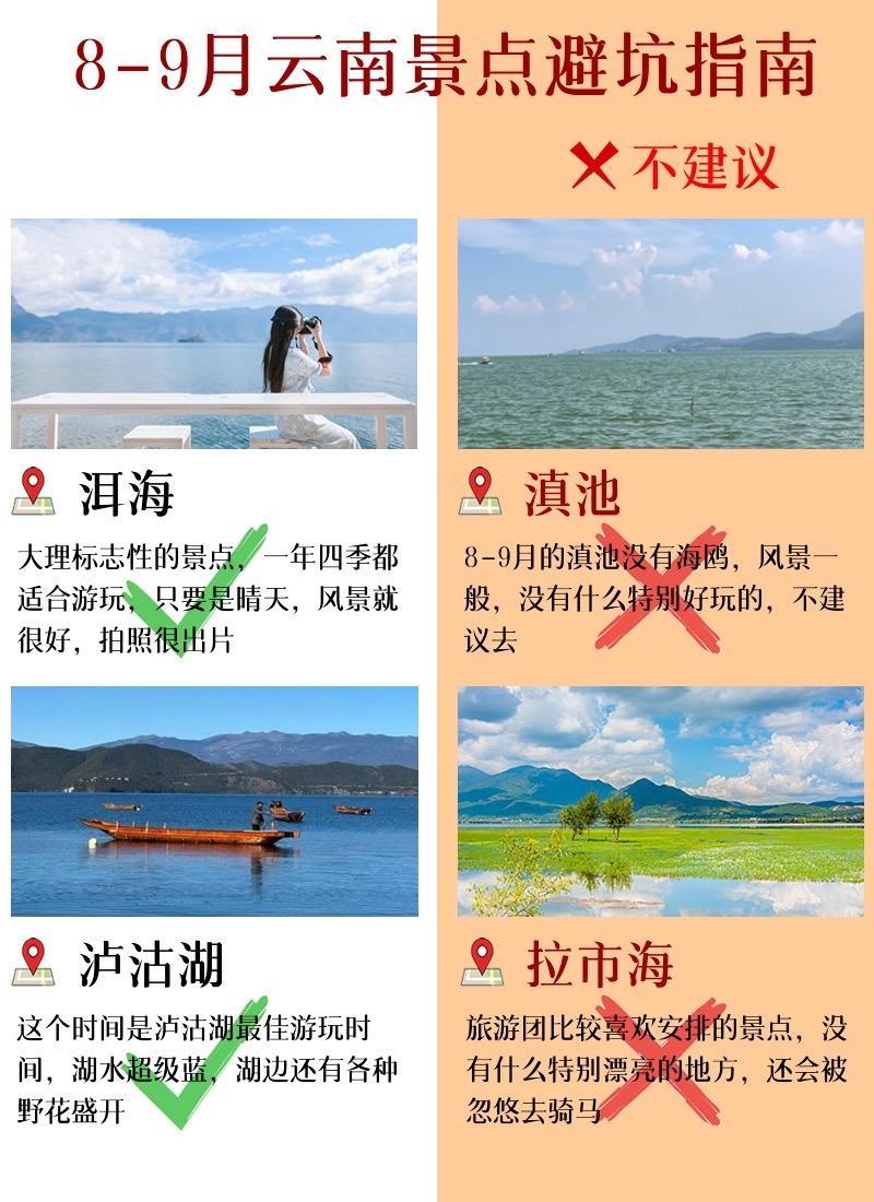8-9月云南好玩的景点推荐。