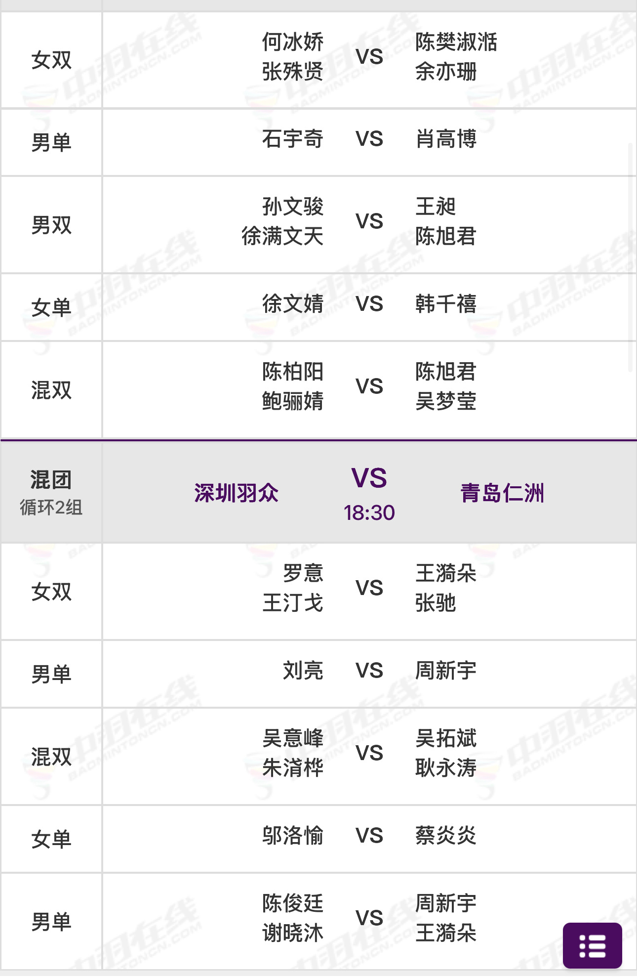 你哥哥又上。。。。你宝宝休息一天🙏🏻🙏🏻🙏🏻昶昶加油健康完赛