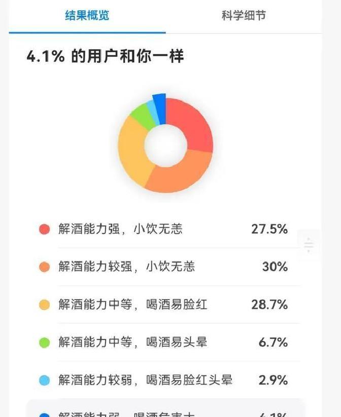 茅台1499保卫战，老登经济的崩盘
1499还值钱？不出意外，老登经济栽了！
