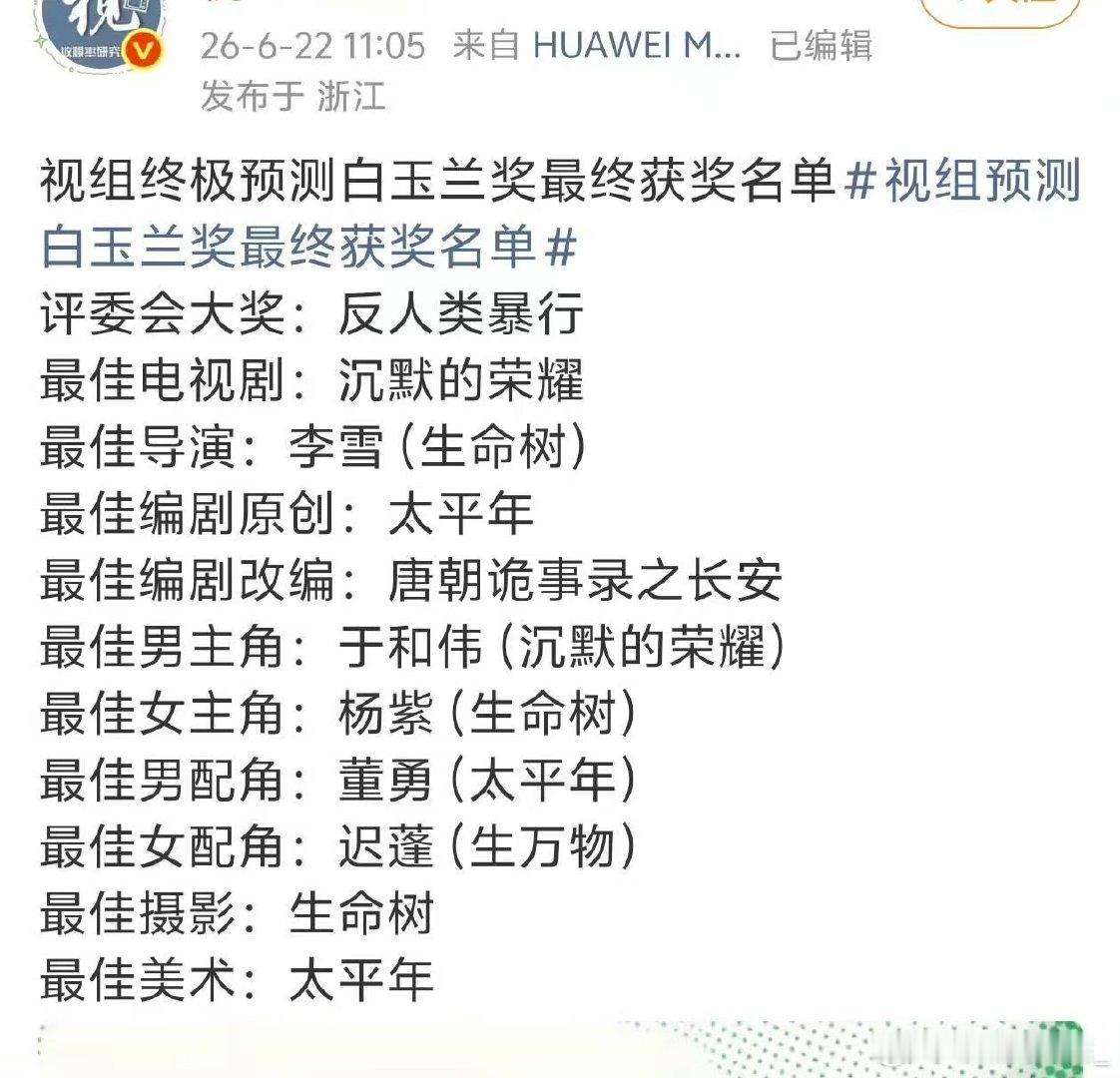 于和伟杨紫白玉兰视帝视后 曝于和伟杨紫白玉兰视帝视后 曝于和伟杨紫白玉兰视帝视后
