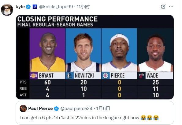 老皮啊，你说你没事儿惹网友干啥啊虽然知道你在嘲讽前几天的唐斯但你这自己也被刮着了