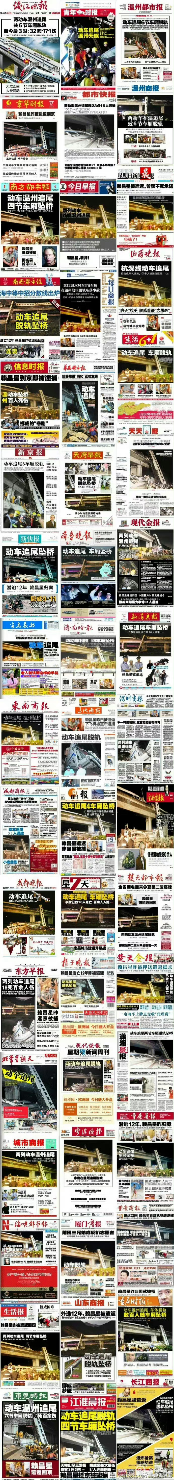 历史上的今天…… ​​​