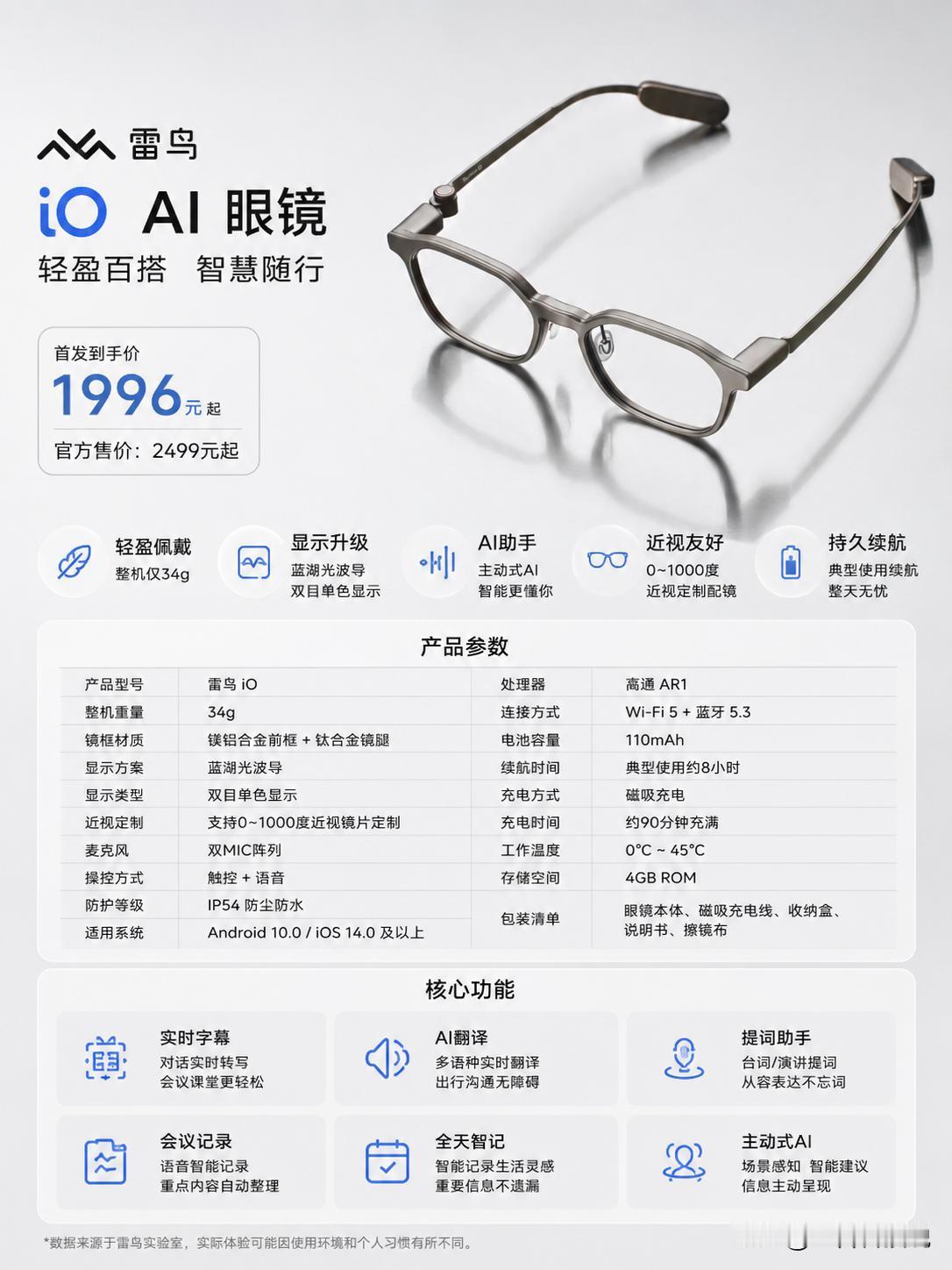 2499元！雷鸟这次把AI眼镜玩明白了。

就在今天，雷鸟创新正式发布全新 iO