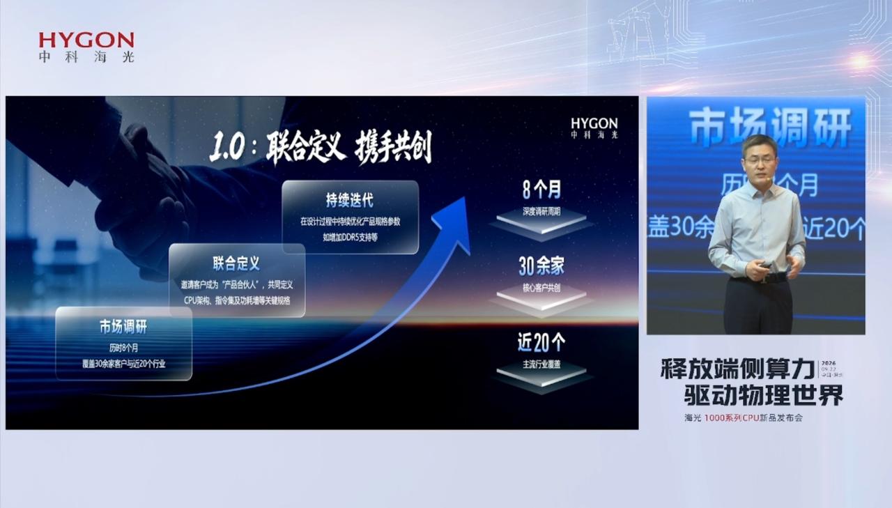 不要只看单颗芯片！海光信息瞄准的是一整条端侧场景赛道

看完海光信息的新品发布会