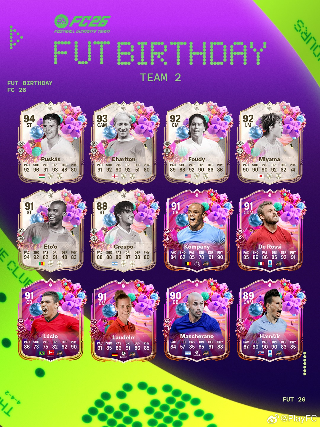 FUT Birthday第二周英雄🦸 & 传奇球星现已上线。FC26