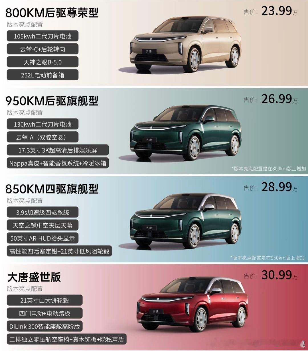 大唐ev高速顶着限速跑，纯电续航都能跑近600公里，让那些标称最高600多公里续