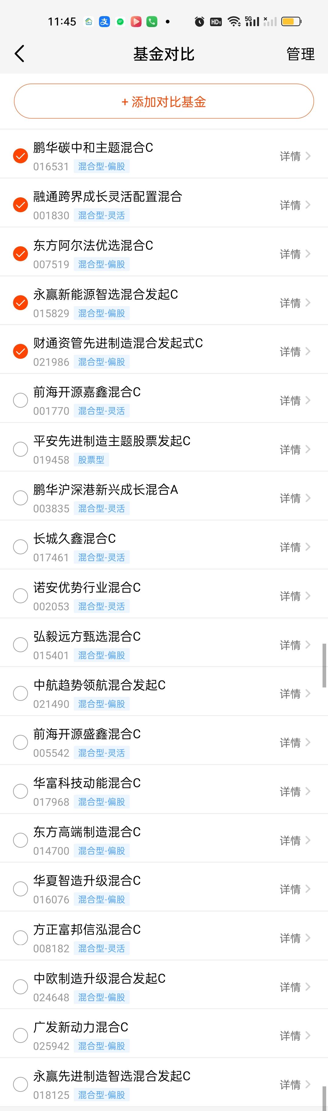 机器人板块找了半天并没有找到特别优秀的基金。大家的总体收益基本上是半斤八两。没有