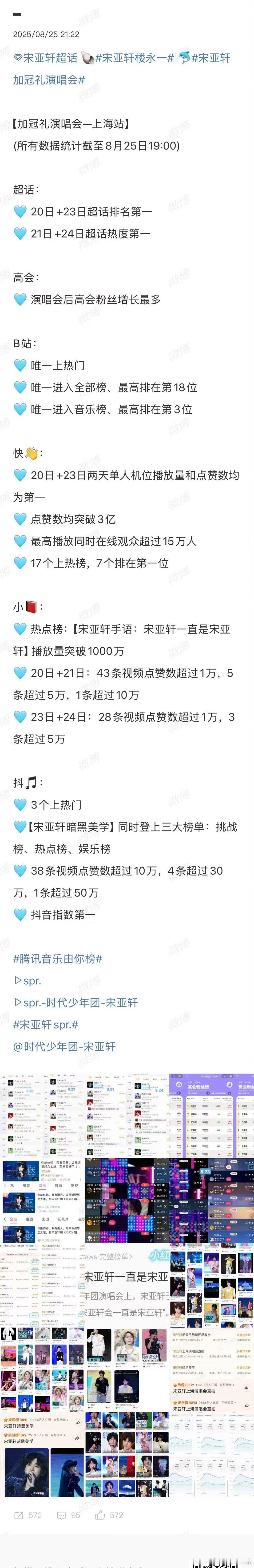 宋亚轩上海场舞台战绩宋亚轩上海场演唱会舞台成绩宋亚轩上海场演唱会舞台成绩，牛的，