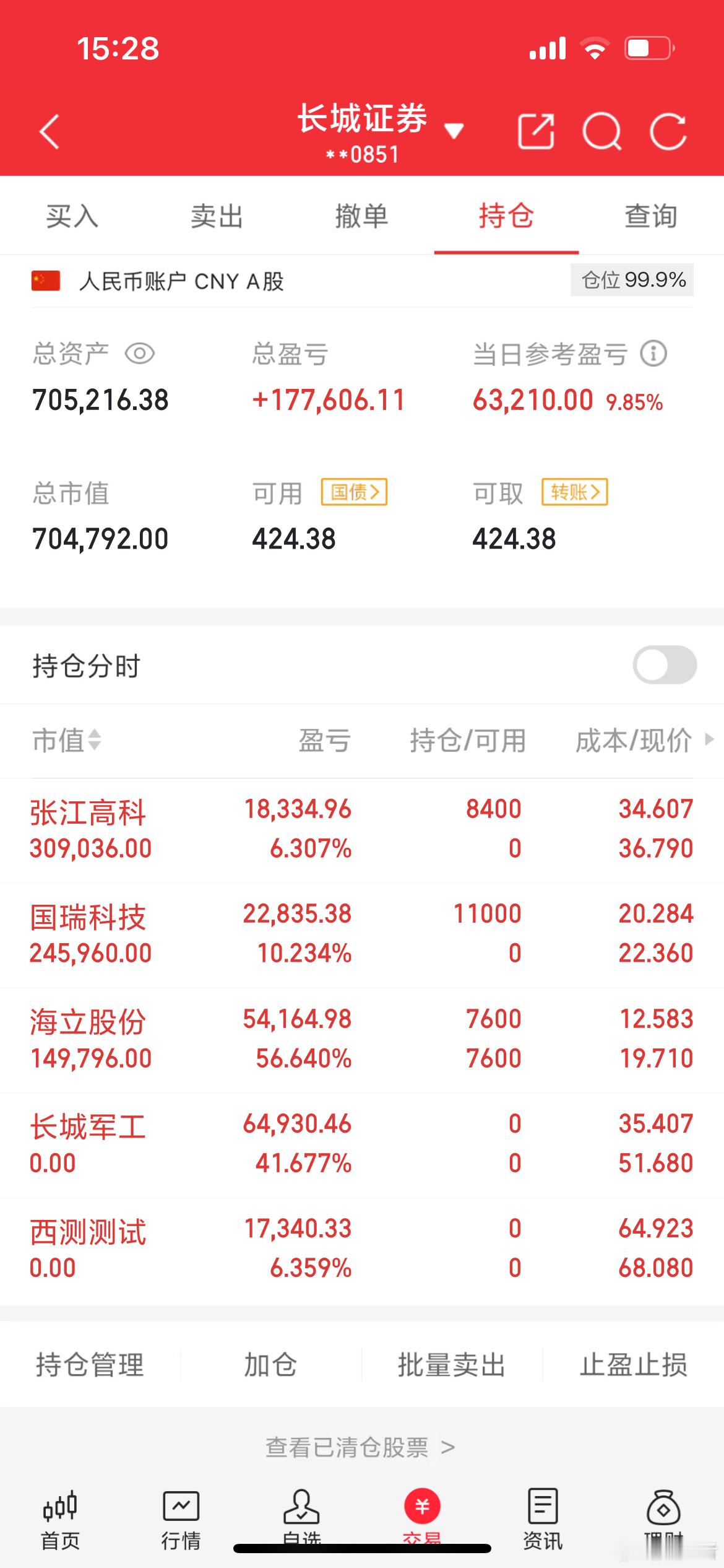 兄弟们，从50到现在的70，咱们用了10个交易日稳稳拿下。这一路，有默默支持我的
