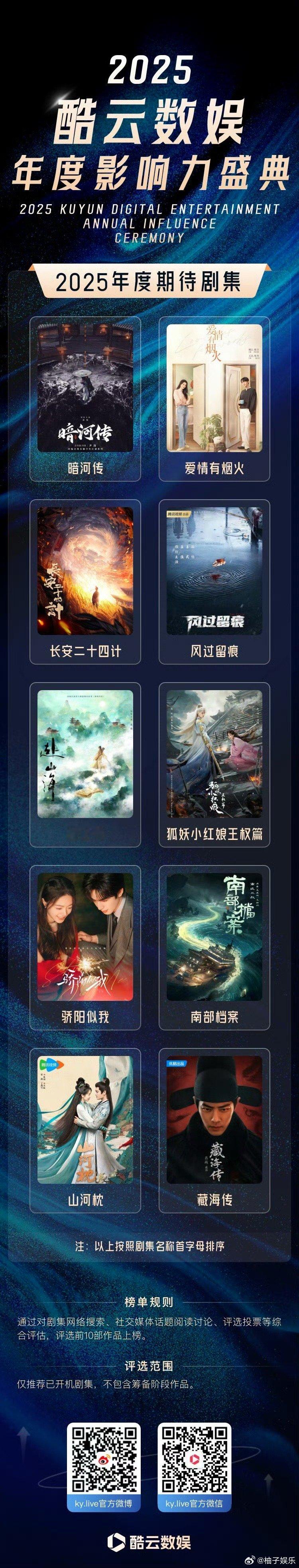 酷云2025年度期待剧集：龚俊《暗河传》《风过留痕》、檀健次《爱情有烟火》、成毅